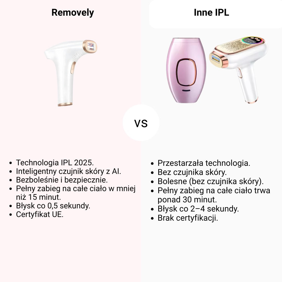 Removely IPL 3+ (Try & Buy - Poland)