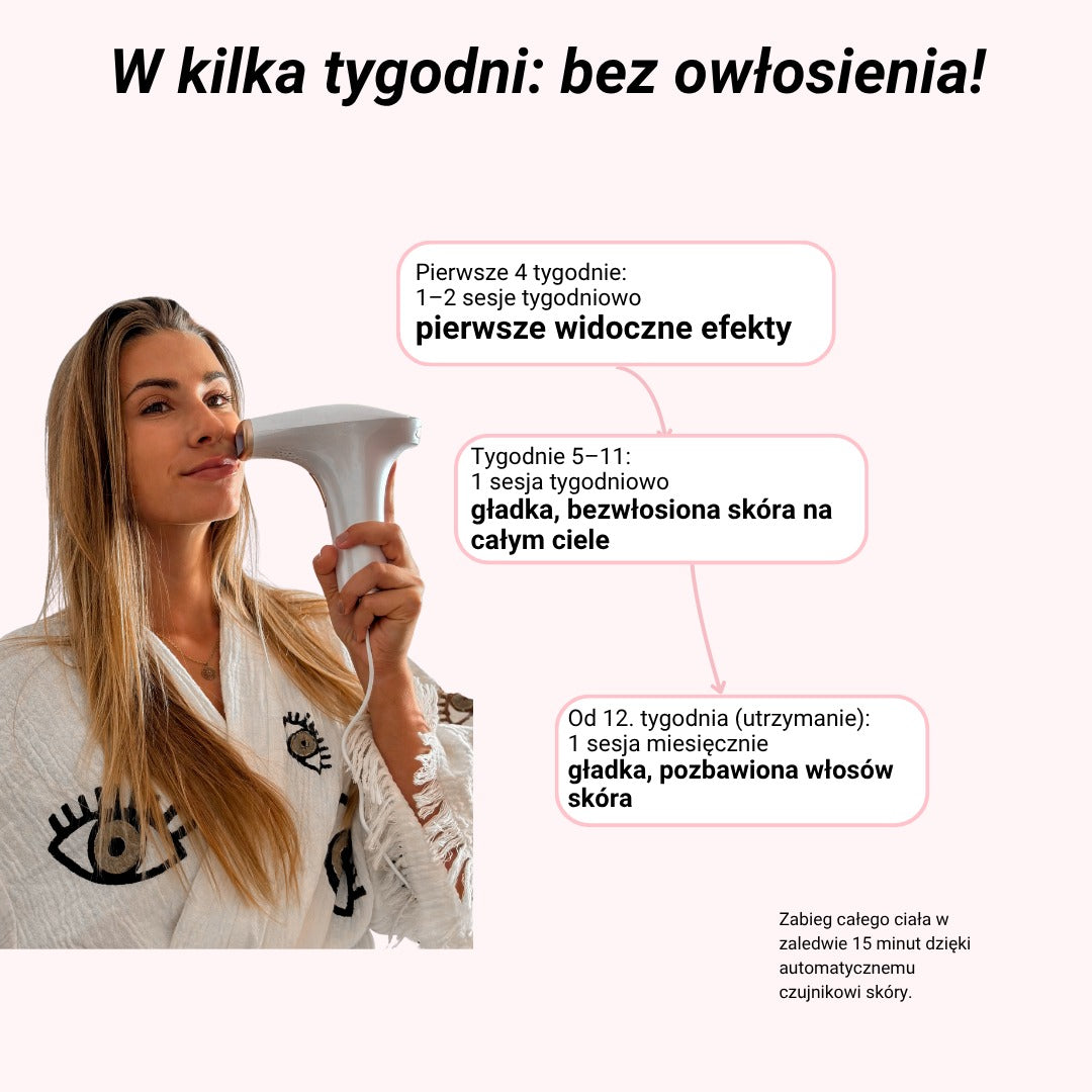 Removely IPL 3+ (Try & Buy - Poland)